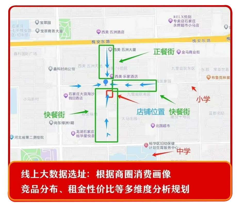 麻辣烫加盟选址